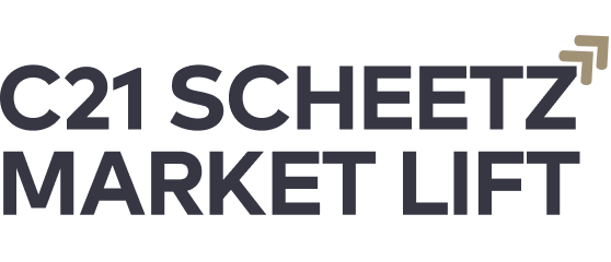 Market Lift | Provided by Notable